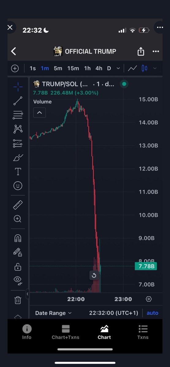 What am I looking at😭