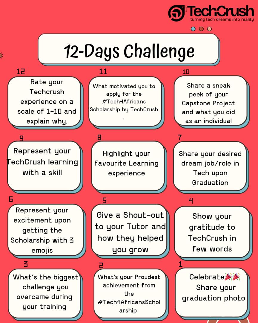 LydiaAkinboade's tweet photo. Day 7

My dream job upon graduation is to secure an entry-level UI/UX designer role where I can apply and develop the skills I’ve learned. I’m eager to collaborate with colleagues, learn from their expertise, and continue growing both personally and professionally in this field. https://t.co/oMIwGxePnK