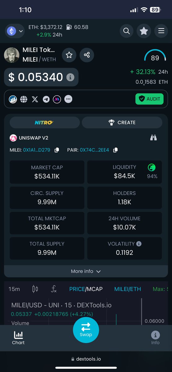 DeFiFry's tweet image. You’ve been fading $MILEI for 2 years anon. 📈 
Libertarianism is rising. 🚀 
$TRUMP is on fire. 🔥 
@MILEItokeneth is next.