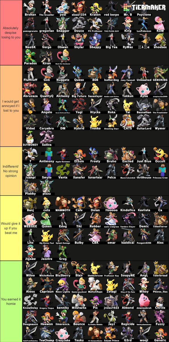 NS | Brohan tweet media