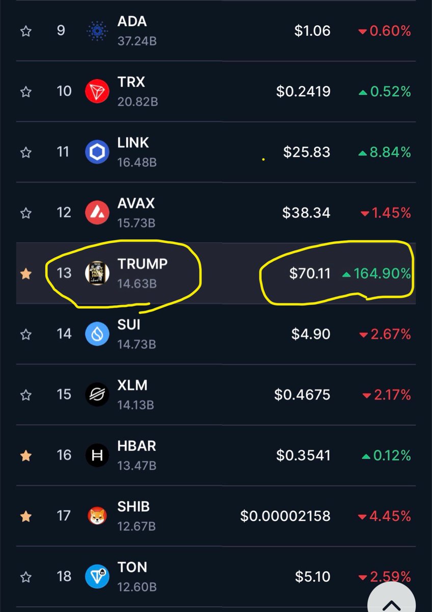CryptoNews tweet media