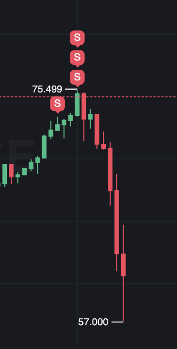 Martin Shkreli tweet media