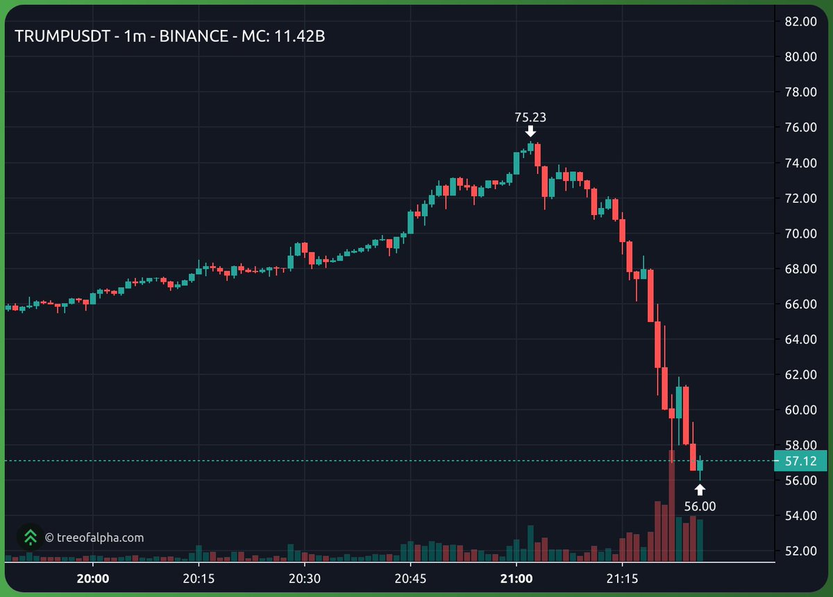 Evan (@evxbt) on Twitter photo 