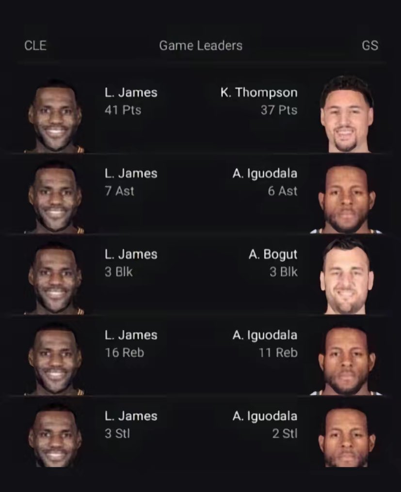 RespectfulLBJ's tweet photo. “Dad tell me abt Game 5 Lebron in the 2016 Finals?” https://t.co/Rr6PoM7HM7