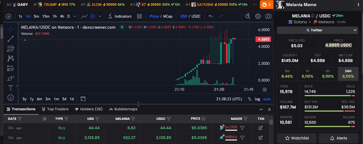 Ludo Mun tweet media
