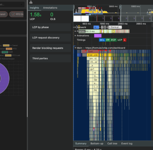 Priyesh9721's tweet photo. 🚀 Boosted App Performance! 🚀
refactored a company application and took LCP from 6.04s to 1.58s! 🎉
🔧Key Improvements:
Enhanced lazy loading📥
Efficient memoization ⚡
Optimized initial chunk loading🧩
TanStack Query for data fetching
#JobSwitch #TechJobs #Remote #Hiring https://t.co/MPcM2ZNSy3