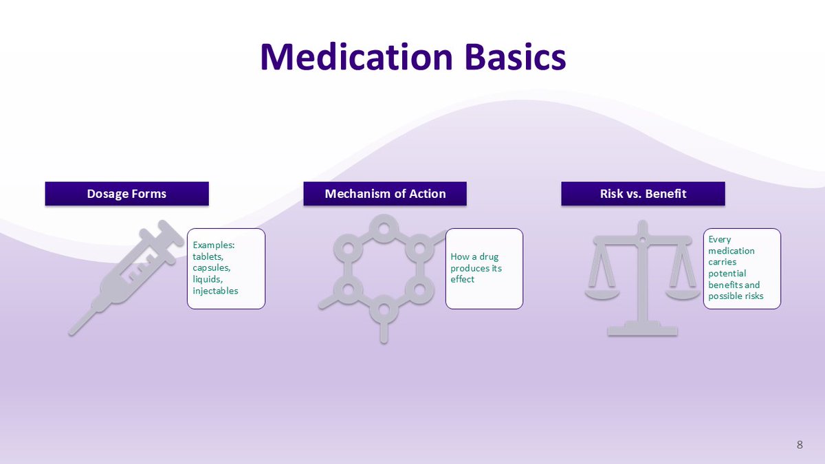 RPhTechScholar's tweet image. Medications aren’t just pills. They come in forms like tablets, capsules, liquids, creams, and injectables. Each form is chosen for a reason—like how quickly it acts or how it targets a specific part of the body. #DosageForms  #PharmacyTech