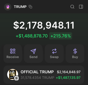 DefiTokyo's tweet photo. I made my profit on $TRUMP, and now I’m giving back.

Sending $100K in $TRUMP to lucky 10 people.

Like, RT, and drop your SOL wallet below.

Must be following to win. https://t.co/mKNmC5hZvu