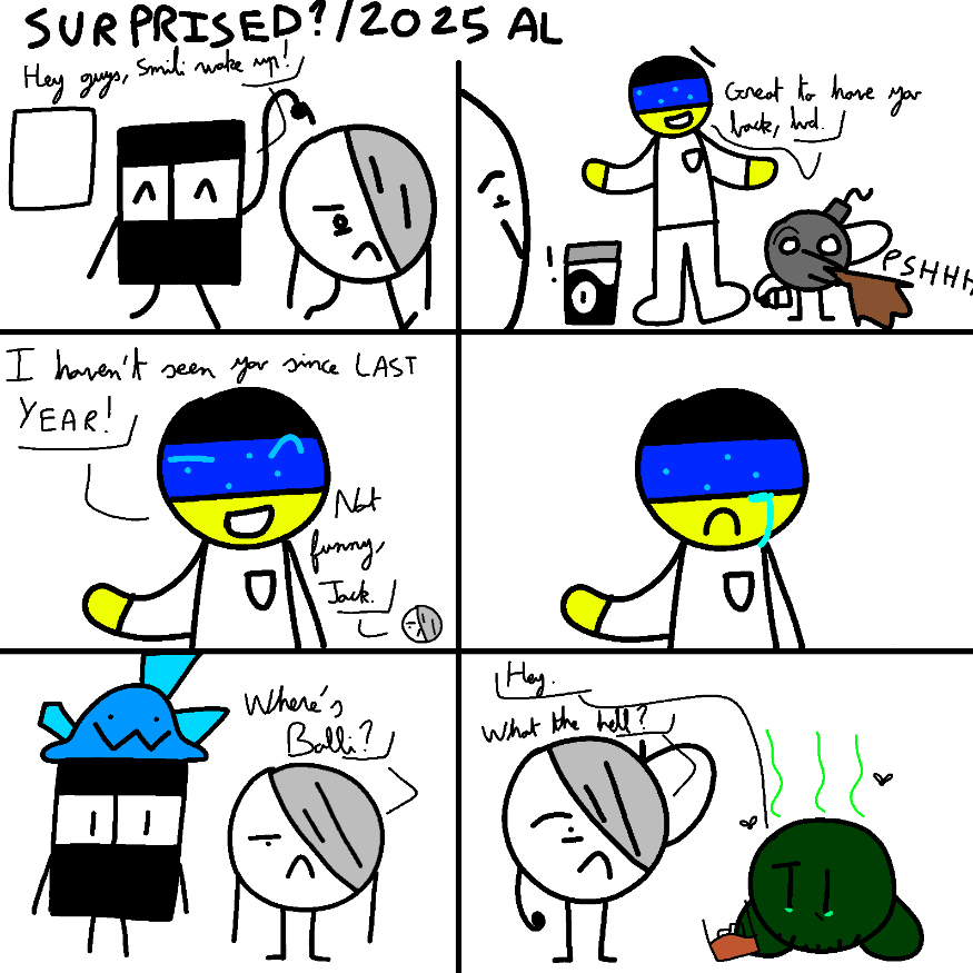 SmiliComic's tweet photo. SURPRISED?
The hell happened to Balli?
#Smili #Comic https://t.co/SQNUgEcjOd