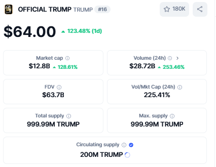 CdeCripto tweet media