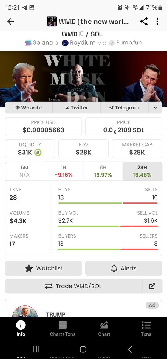 SupaFly2024's tweet photo. @elonmusk Circulating supply as of tomorrow will only be 470million tokens. Better get in because it's gonna fly!!!!

Ca: 2yvEFruYtouMi5oLouvdHo8ZgUgmkDF1XtmWtC2wpump https://t.co/N3HtWSsyvm