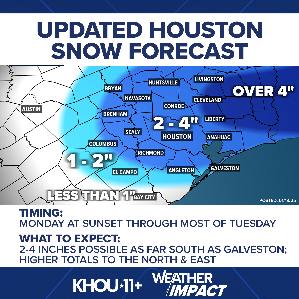 KHOU's tweet image. UPDATE |  We now expect the 2-4 inch snow totals to reach as far south as Galveston.  

khou.com/article/weathe…