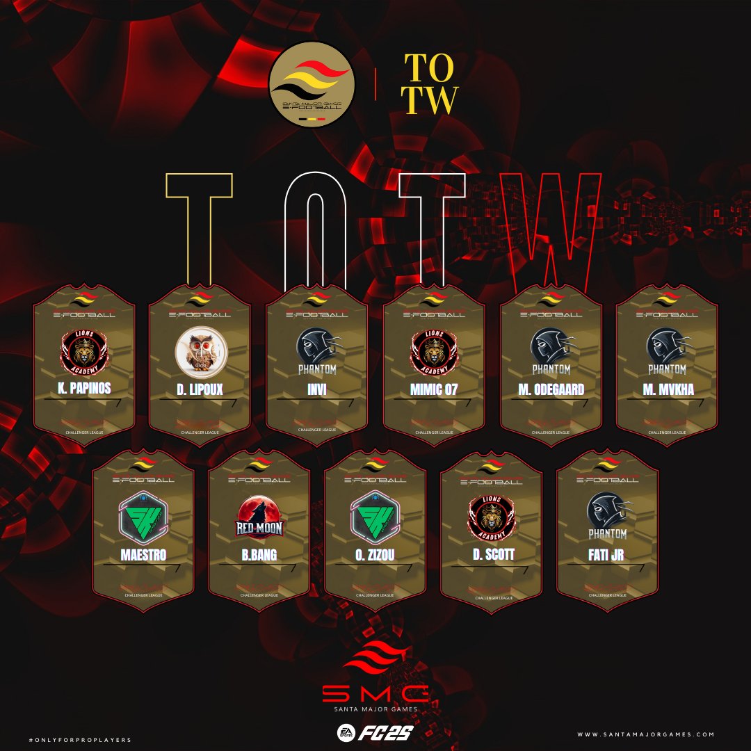 Santa Major Games (@thedream_smg) on Twitter photo 🏆 SMG THE DIVISON - 11vs11
❄️ Winter Season, Week I
⚽ SMG Challenger
📊 Classement & Totw
santamajorgames.com
By <a href="/TheDream_SMG/">Santa Major Games</a> 🏆 SMG THE DIVISON - 11vs11
❄️ Winter Season, Week I
⚽ SMG Challenger
📊 Classement & Totw
santamajorgames.com
By <a href="/TheDream_SMG/">Santa Major Games</a>