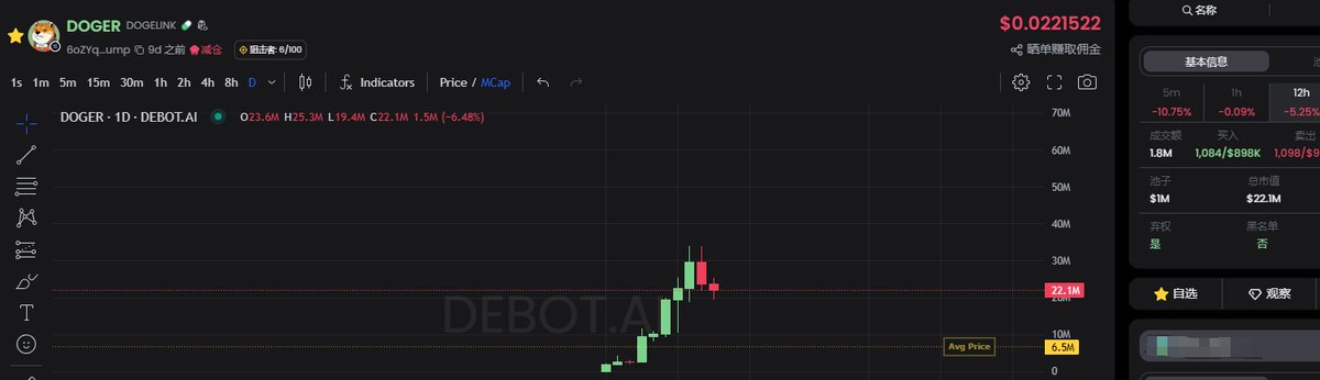 小老虎 tweet media