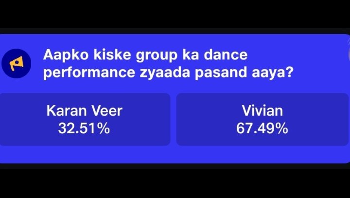 onlysmilingnow's tweet photo. "Jahan Viv wahan janta ka piyar"

"Vivian Dsena name hi kafii ha"♥️"

#VivianDsena • #BiggBoss18 https://t.co/DGf1YBs5KK