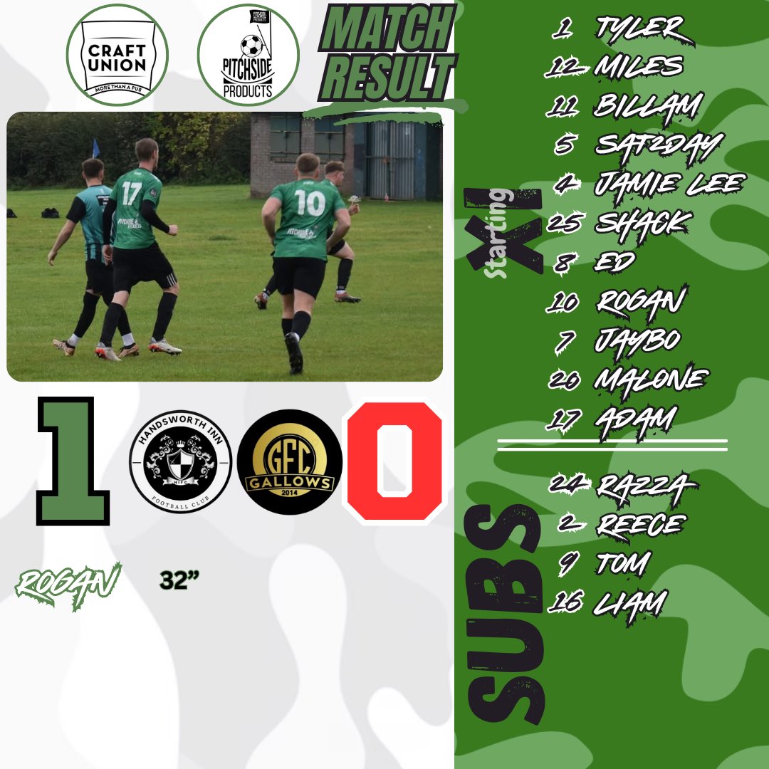 Handsworth Inn FC tweet media