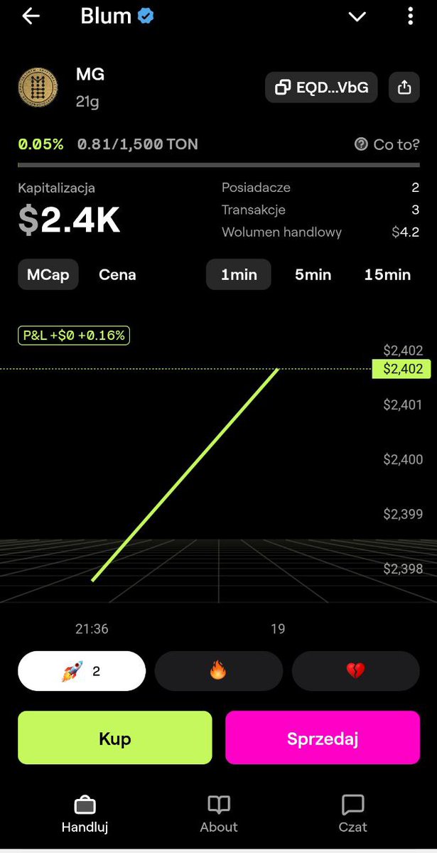 MiterGames's tweet photo. Let's MG coin to the moon 🎉🎉🎉🎉🎉🎉

https://t.co/pfjx25lefA
Wyślijmy wspólnie MG na księżyc. Wchodzisz w to?

#BLUM #cryptogame #cryptogames #crypto #cryptocurrency #airdrop #minigame #memecoin #memecoins #Memes  #meme #coin #CoinMarketCap #DEX #CEX #Miter #MiterGames https://t.co/n5dPKIdQUt