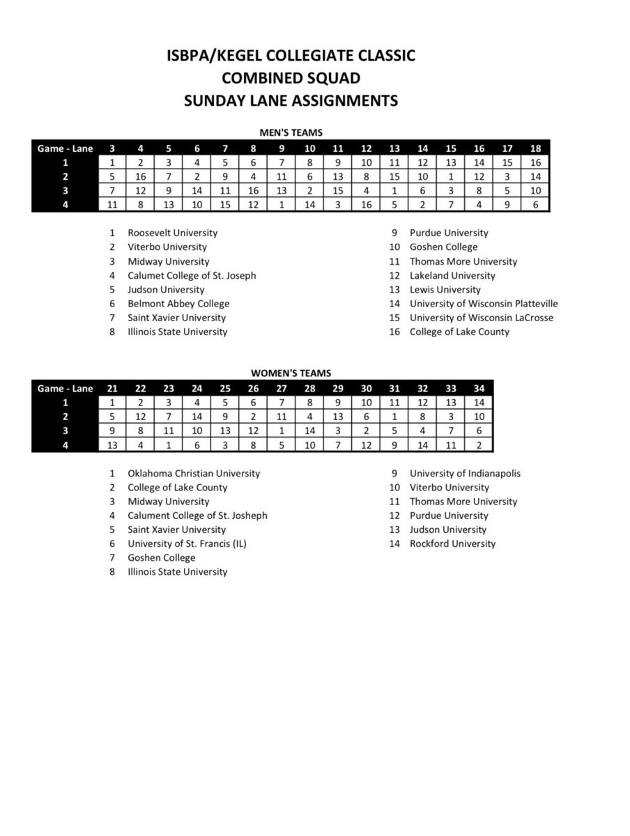 B Squad Assignments