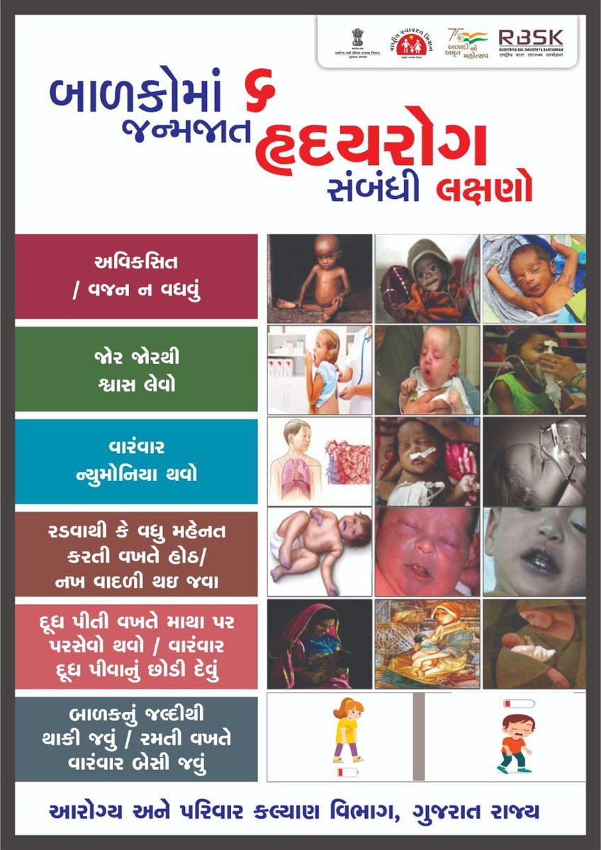 NHMGujarat's tweet image. બાળકોમાં 6 જન્મજાત હૃદયરોગ સંબંધી લક્ષણો..  
#HealthyHeart 
#healthcare
#birthdefect 
#HeartCare 
#HealthyEating  
#ConnectGujarat 
#RBSK 

@CMOGuj 
@MoHFW_INDIA 
@JPNadda 
@AnupriyaSPatel