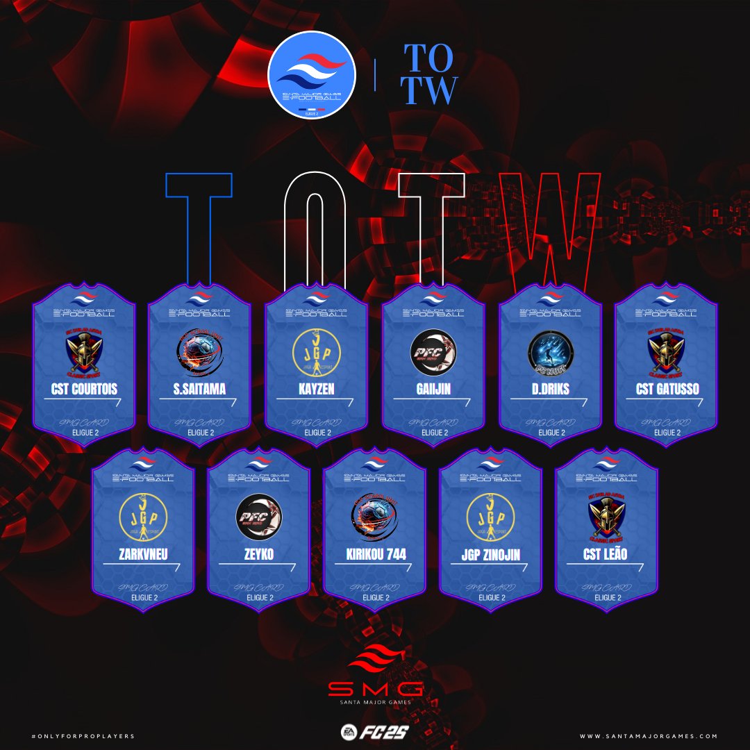 Santa Major Games (@thedream_smg) on Twitter photo ๐ SMG THE DIVISON - 11vs11
โ๏ธ Winter Season, Week I
โฝ SMG Ligue 2
๐ Classement & Totw
santamajorgames.com
By <a href="/TheDream_SMG/">Santa Major Games</a> ๐ SMG THE DIVISON - 11vs11
โ๏ธ Winter Season, Week I
โฝ SMG Ligue 2
๐ Classement & Totw
santamajorgames.com
By <a href="/TheDream_SMG/">Santa Major Games</a>