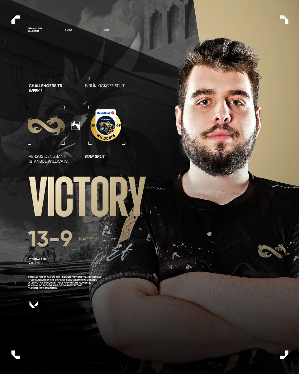 Günün keyif seviyesi x2 oldu. 😎

VALORANT Challengers TR: Birlik Ligi 2025 Kickoff Split'te rakibimiz DenizBank Istanbul Wildcats’i 13-9’luk skorla mağlup ederek haftayı 2/2 ile kapatıyoruz! 🔥

#forEF #toNewGlories | #VALORANT