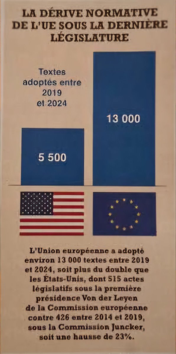 Vous voulez savoir pourquoi ça va mal en Europe ?