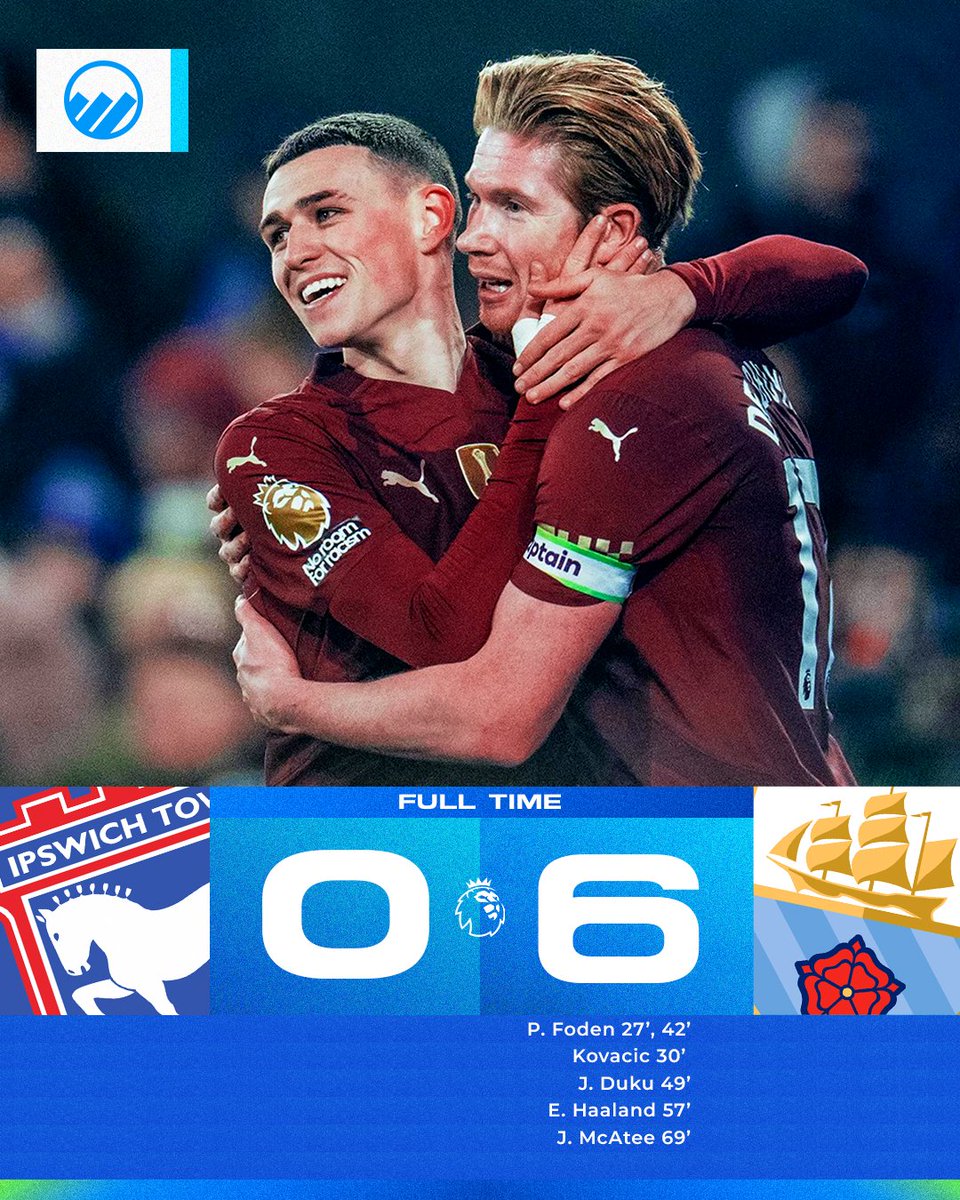 3 poin, clean sheet, &amp; bantai 6 gol. Ini baru City yang kita kenal🔥🔥🔥🔥

Komentarnya?