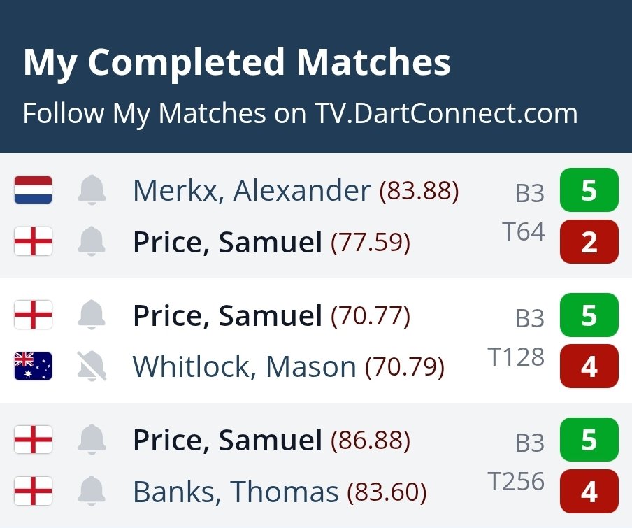 Sam Price tweet media