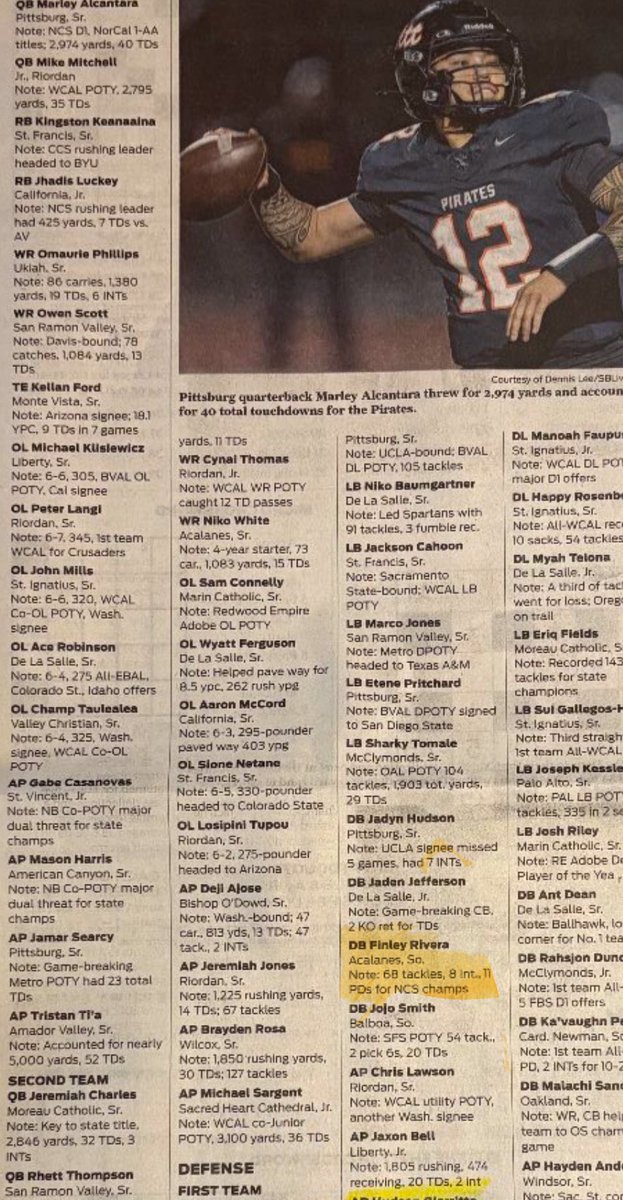 Thankful to be <a href="/sfchronicle/">San Francisco Chronicle</a> first team all Metro!