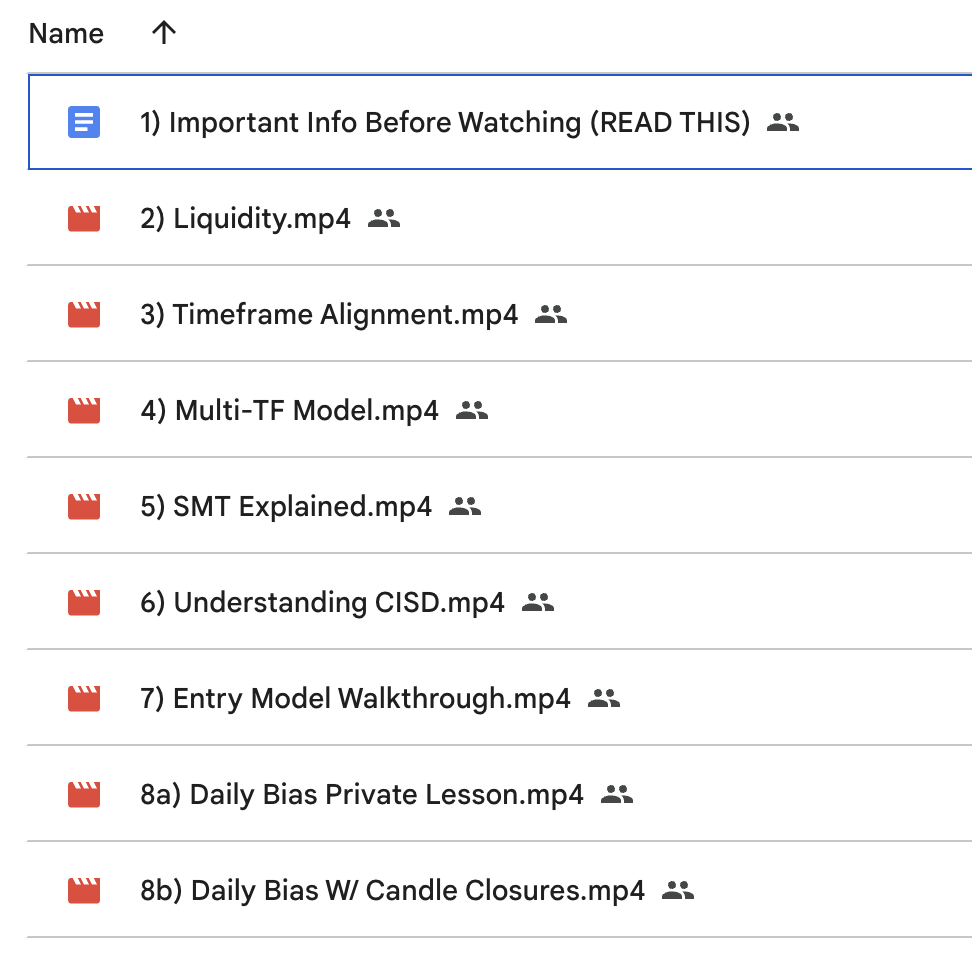 bigchartrades's tweet image. 📁 | Time, Price, Entires, Exits, Bias, Every single confluence I&apos;ve ever used...

In one Google Drive completely free with zero strings attached whatsoever. Not joking - completely free.

I made 9 videos simplifying every single confluence you need to understand if you want to…