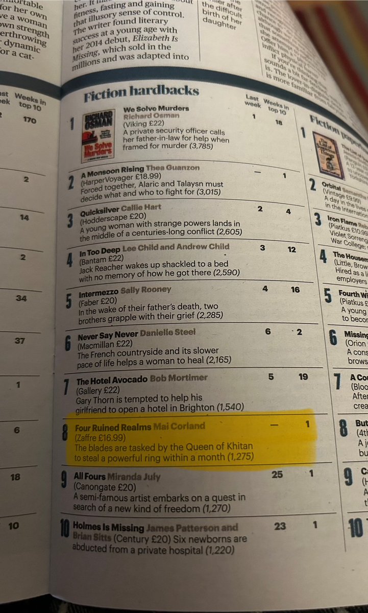 Sunday stars returns for 2025 ⭐️ - two weeks in, back in the bestseller lists. Number EIGHT for Four Ruined Realms! Huge congrats team fantasy ⚔️🔥🗡️💪