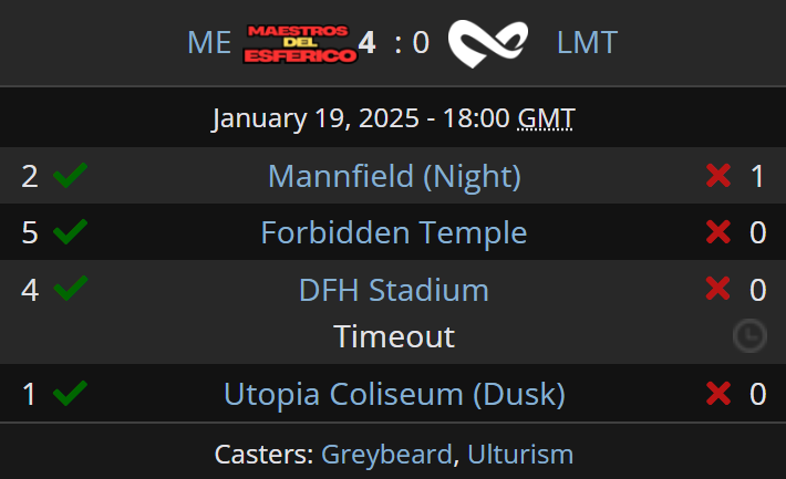 PARTY'S OVER, SPAIN WINS IT! 🇪🇸

<a href="/EsfericMasters/">Maestros del Esférico</a> are <a href="/RLEsports/">Rocket League Esports</a> #RLCS SSA Open 1 CHAMPIONS! It's a sweep against the home-turf defenders in Limitless.

🏆🇪🇸 <a href="/VKSailen/">FUT VKSailen</a> 
🏆🇪🇸 <a href="/leoro_rl/">Leoro</a> 
🏆🇪🇸 <a href="/TORRES8232RL/">Torres</a> 
🏆🇪🇸 (C) <a href="/ArmonikRL/">FUT armonik!</a>