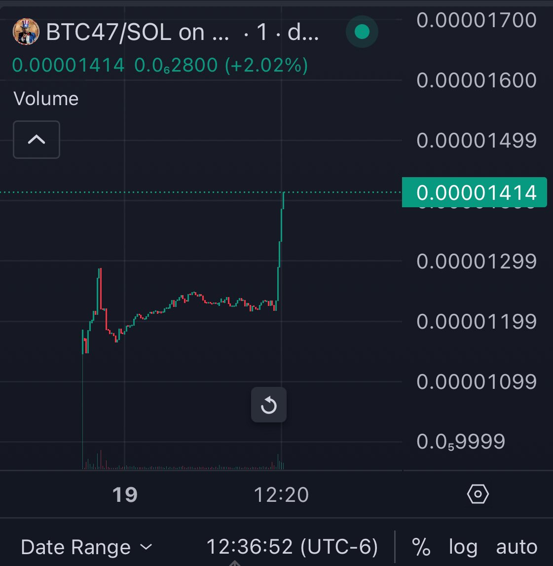 therealpainter4's tweet image. You’re going to miss out…. Again.

dexscreener.com/solana/6bL8EtU…