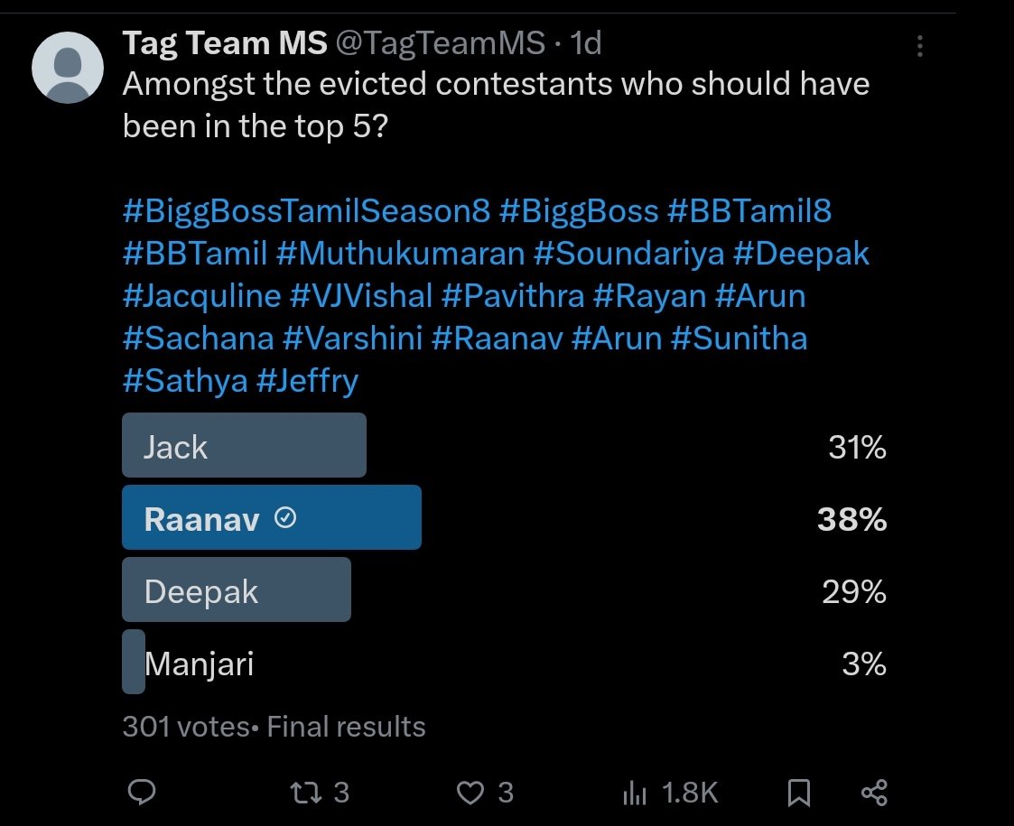 Prajith49062298's tweet photo. People wanted #Raanav to be in Finale, but @VijaySethuOffl n @vijaytelevision Destroyed it 💔...

#BiggBossTamil8 BB ended with 3 undeserving finalists 😑

#raanav𓃵 https://t.co/C2MgmLTfgc