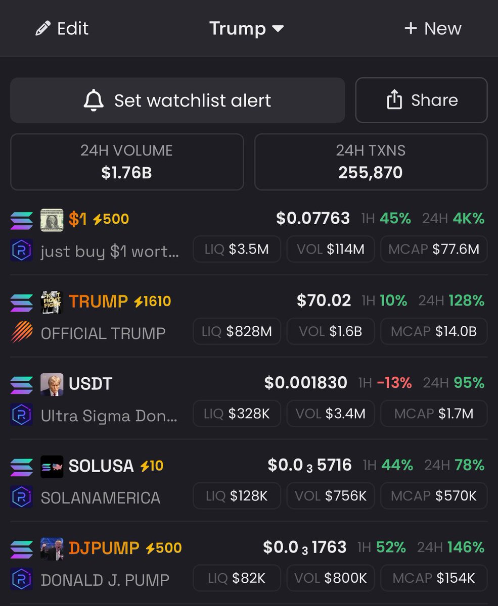 Market Watcher tweet media