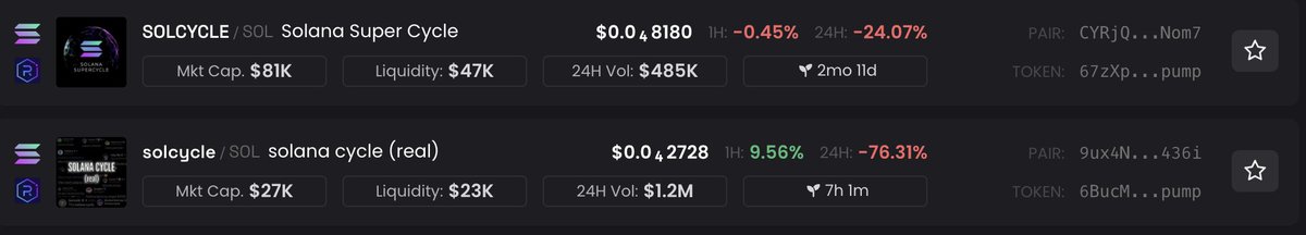 100xShaman's tweet image. ah yes- #SOLCYCLE PVP