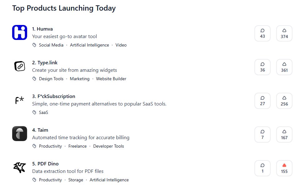 axenieady's tweet image. PDF Dino is #5 on Product Hunt right now!
🚀Lets keep it going!

producthunt.com/posts/pdf-dino…
#AItools #PDFExtraction #Productivity