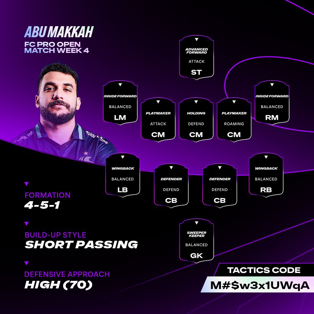 يعيال ما ودي احلف لكن هذا افضل تكتيك جربته من فتره طوييله

اشكر الاسطوره ابو مكه على هالتكتيك المجنون 🤩🤝🏻

◾️ فريقك يهجم من كل مكان
◾️ يمديك تحتفظ بالكوره لفتره طويله
◾️ بتشوف الاظهره تفتح لك الملعب وتضغط بكل مكان
◾️ بتشوف محاورك يهجمون ويدافعون
◾️ بتشوف الاجنحه تدخل للصندوق