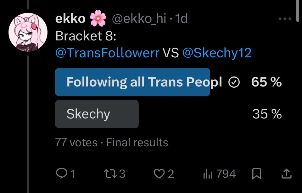 Following all Trans People! (Abandoned) tweet media