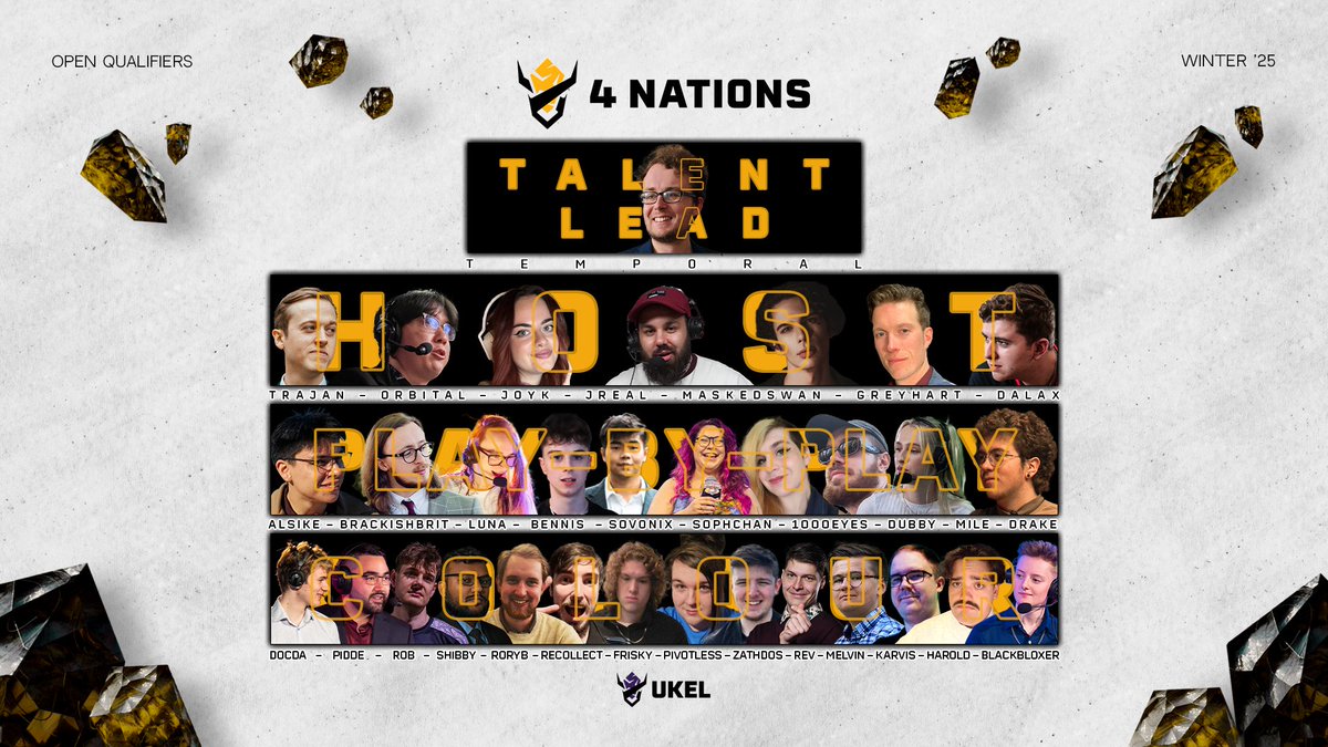 🎙️ WINTER '25 ON-AIR TALENT 🎙️

We are extremely privileged to announce the roster of talented individuals hosting, calling and analysing the Winter '25 split 🙌

Please join us in giving them a warm welcome (or welcome back!) 👋

Div. 1 kicks off tomorrow, see you then 👀