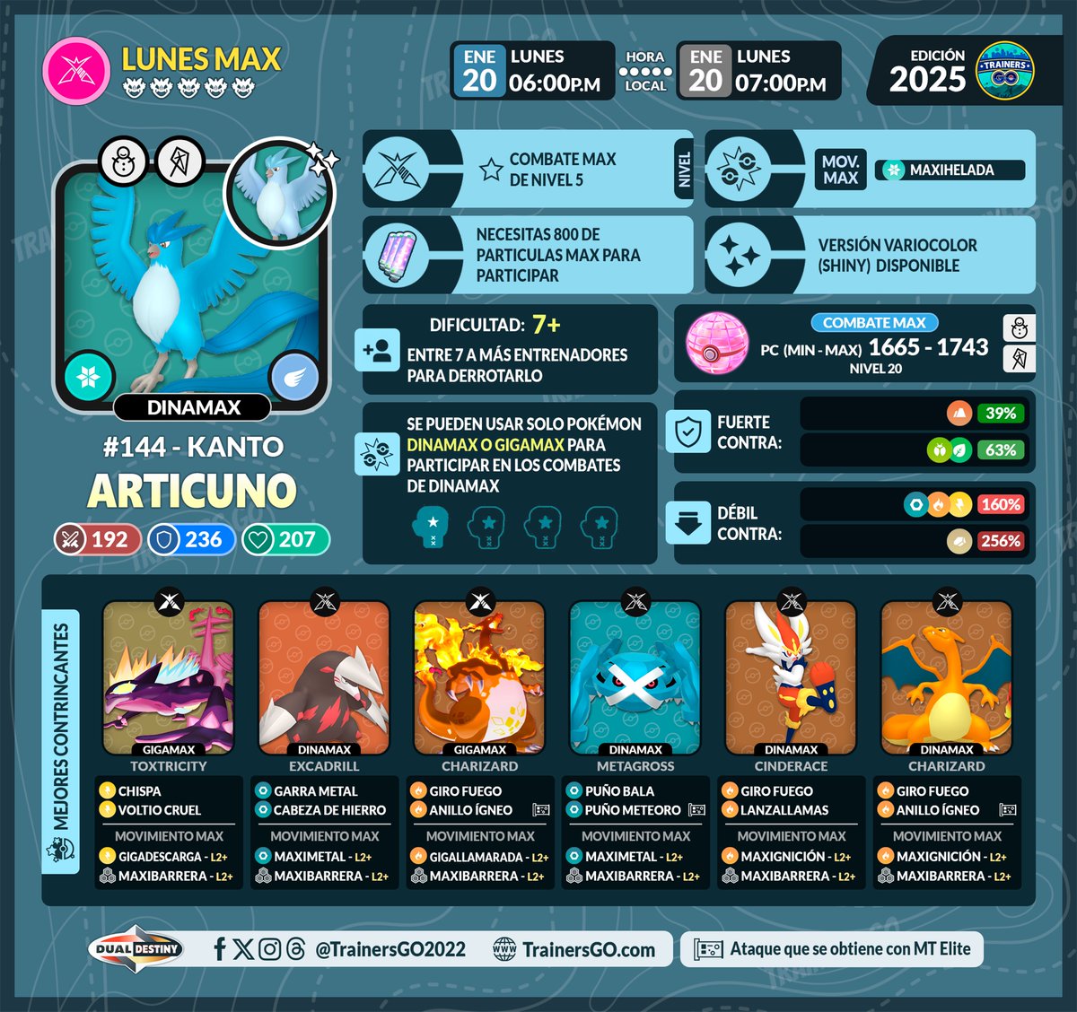 trainersgo2022's tweet photo. 📅Trainers, ahí les dejamos la info para el debut de Articuno Dinamax en el lunes MAX.
🔗Más detalles del evento, horarios de inicio en cada país con sus coordenadas aquí:
https://t.co/gFPm2dzeI9
#pokemongoapp #trainersgo #DualDestiny #pokemongo #DynamaxArticuno #MAXcombat https://t.co/BFmtMb8axu
