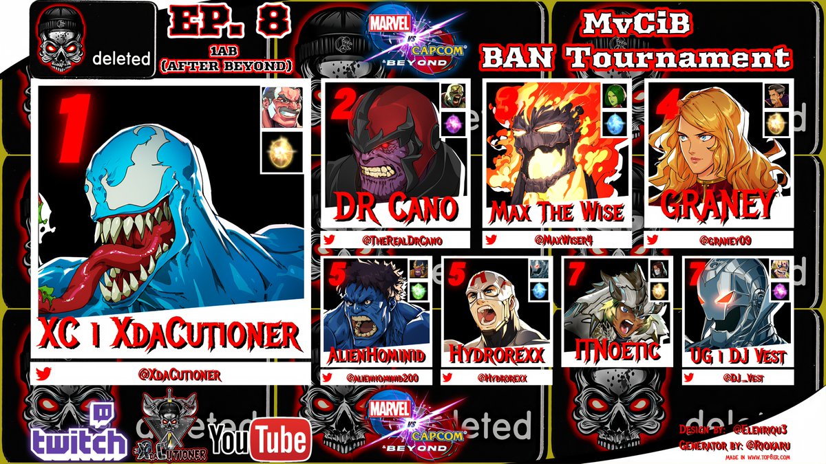 XC (@xdacutioner) on Twitter photo Another #mvci BAN tournament completed, the 1ST one on #mvcib !! Fun matches and definitely a change of pace 🔥
🥇XC
🥈 <a href="/TheRealDrCano/">Doctor Cano</a>
🥉 <a href="/MaxWiser4/">TSPN | MaxWiser</a>
4⃣ <a href="/graney09/">Jon Graney</a>
5⃣ <a href="/alienhominid200/">alienhominid2000</a>
<a href="/Hydrorexx18/">Hydrorex</a>
7⃣ ITNoetic
<a href="/DJ_Vest/">UG|DJVest @ UG Laboratory</a>
VOD:
twitch.tv/videos/2357174… Another #mvci BAN tournament completed, the 1ST one on #mvcib !! Fun matches and definitely a change of pace 🔥
🥇XC
🥈 <a href="/TheRealDrCano/">Doctor Cano</a>
🥉 <a href="/MaxWiser4/">TSPN | MaxWiser</a>
4⃣ <a href="/graney09/">Jon Graney</a>
5⃣ <a href="/alienhominid200/">alienhominid2000</a>
<a href="/Hydrorexx18/">Hydrorex</a>
7⃣ ITNoetic
<a href="/DJ_Vest/">UG|DJVest @ UG Laboratory</a>
VOD:
twitch.tv/videos/2357174…