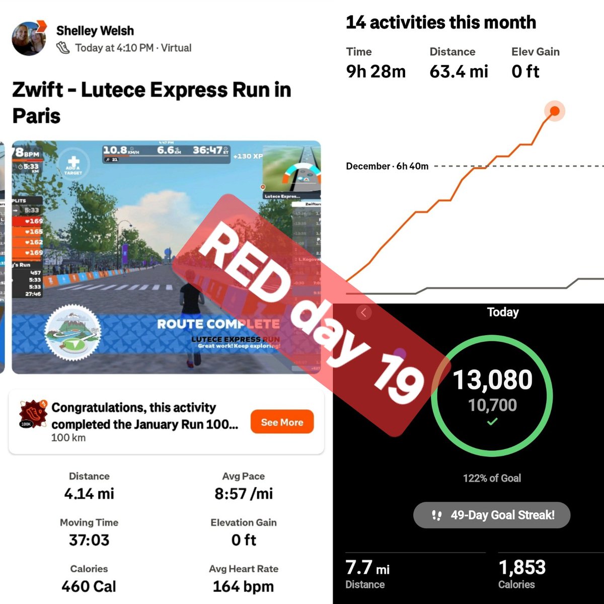 Sunday and day 19 of <a href="/REDJanuaryUK/">RED January</a> managed to find time for a 4mile run taking running distance over 100km for January. Time spent getting set up for next week <a href="/ParksideSch/">Parkside Community School</a> <a href="/embarkfed/">Embark Federation</a> #LoveLearningLoveLife and delivering assemblies.