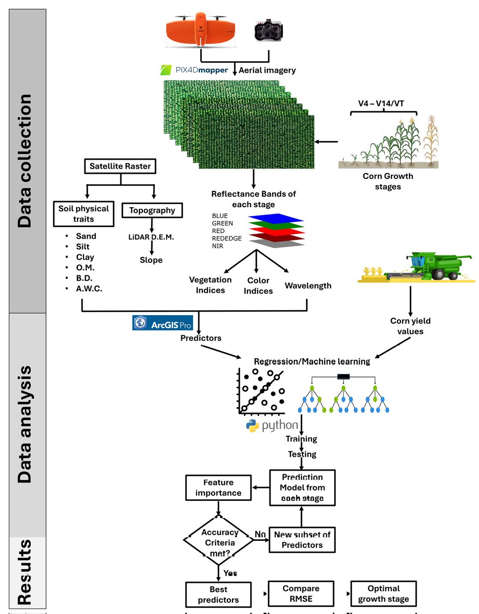 Sayantan Sarkar tweet media