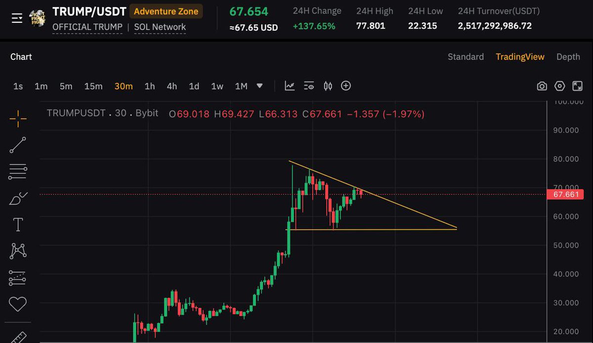 Ash Crypto tweet media