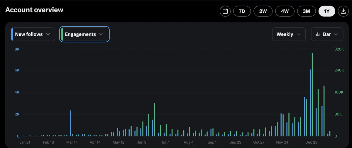 IcoBeast.eth🦇🔊 tweet media