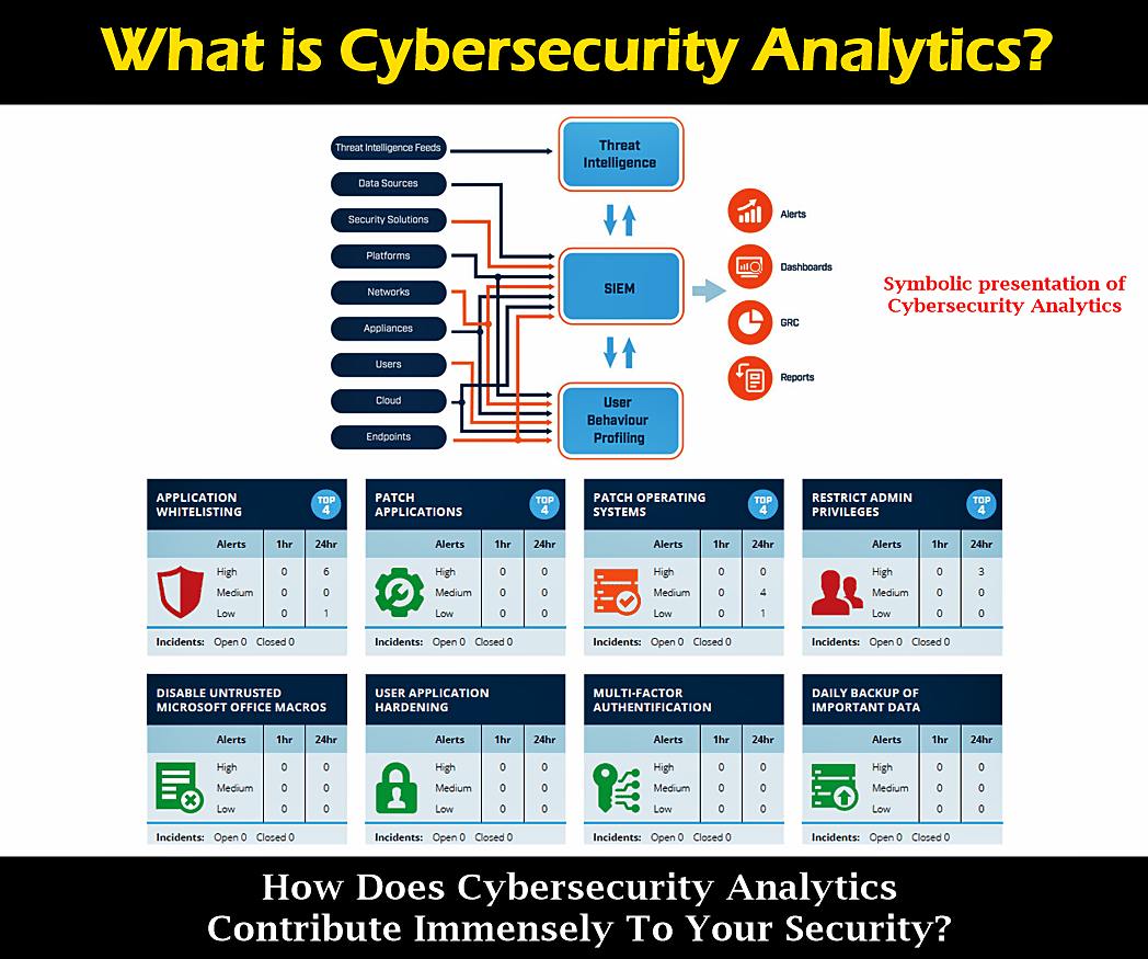 LuminisConsult's tweet photo. https://t.co/otOJoom4v5
#CybersecurityPrism #Cybersecurity #InfoSec #DataProtection #CyberAwareness #ThreatIntelligence #NetworkSecurity #MalwarePrevention #PhishingProtection #RansomwareDefense #SecureYourData #PrivacyMatters #CyberHygiene #IncidentResponse #SecurityBestPractic https://t.co/lVYVKQ9Pbr