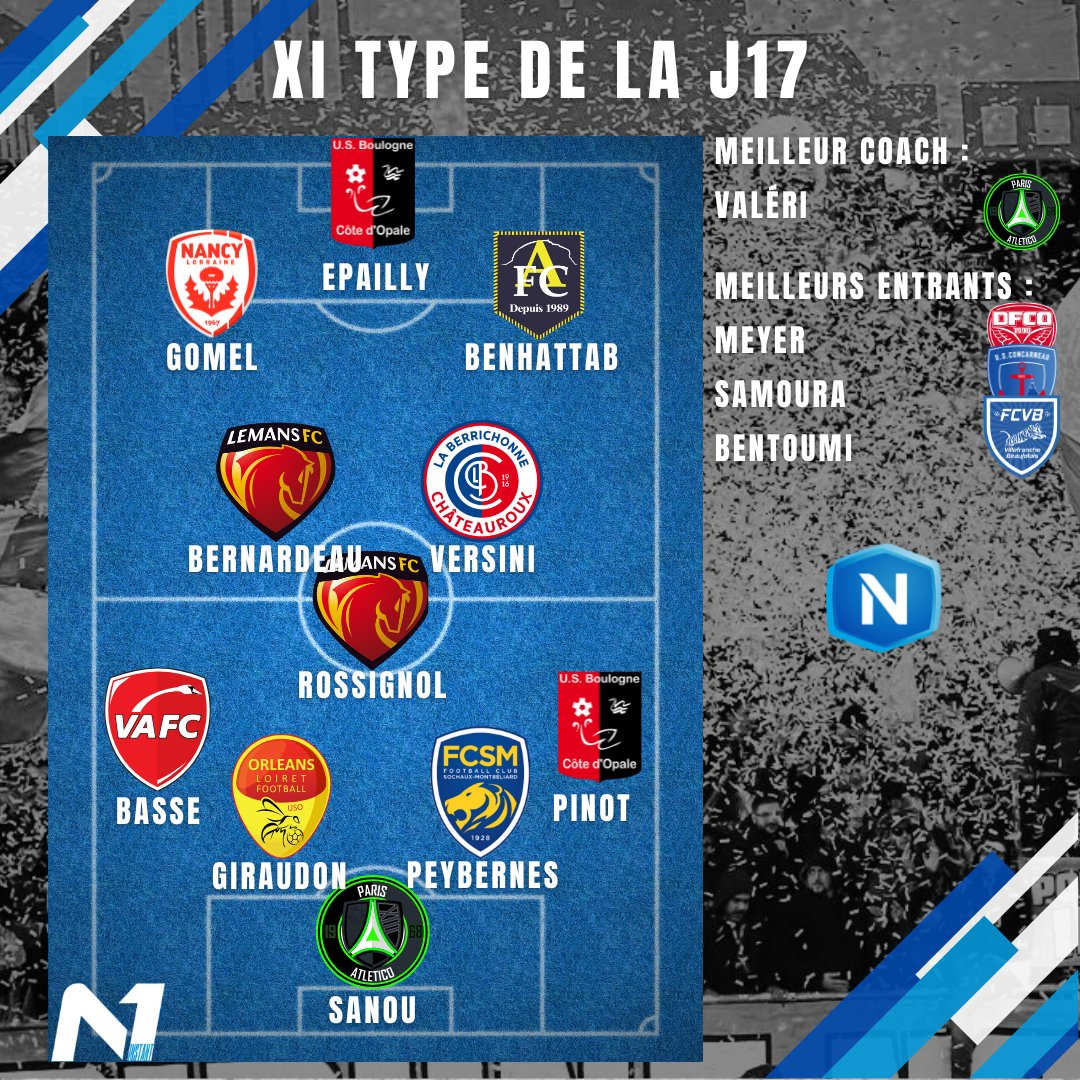 🚨🗳 Et voilà le XI Type Instant N1 de la 17ème journée du #NationalFFF 👀

• Valeri meilleur entraîneur 👔
• Meyer, Samoura et Bentoumi renversants dans leurs entrées en jeu ☄️

ℹ️ Ce 11 résulte du sondage publié à l'issue de la J17.