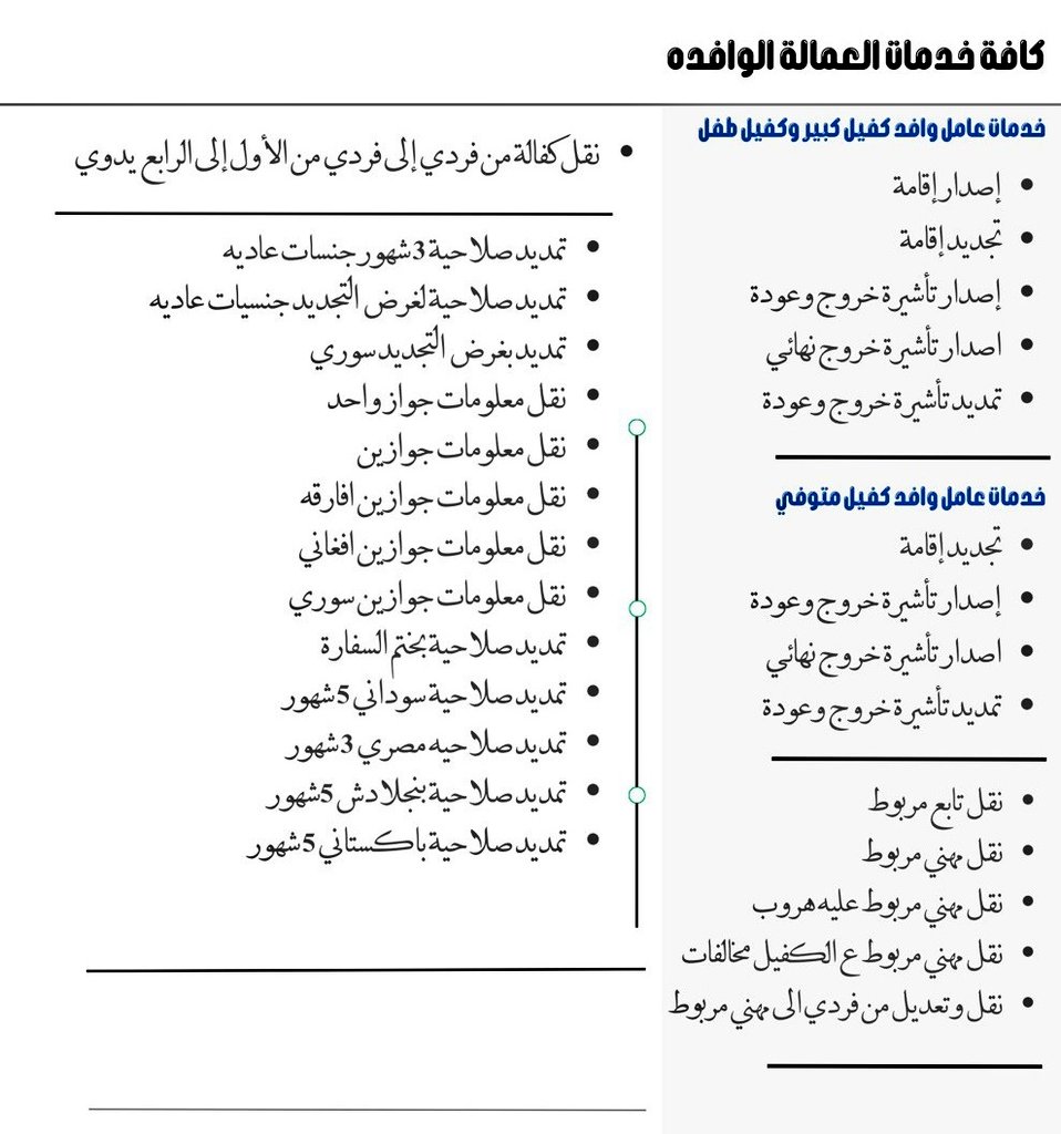 Abu_Salman_0's tweet photo. #غزة_تنتصر #الدوري_الاسباني #الاتحاد_الشباب #وزارة_الداخلية #التأمينات_الاجتماعية #الجوازات_السعوديه 

https://t.co/jZZe96Ajgf https://t.co/WRpHo3pASb