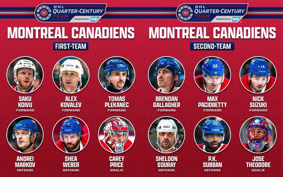 NHL Montreal Canadiens Quarter-Century Team